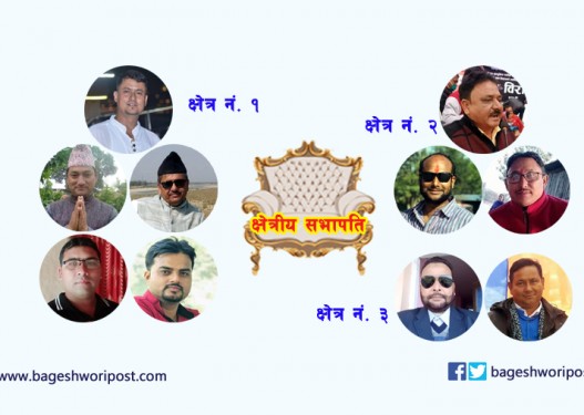बाँके कांग्रेसमा क्षेत्रीय सभापतिका लागि 'रस्साकस्सी'